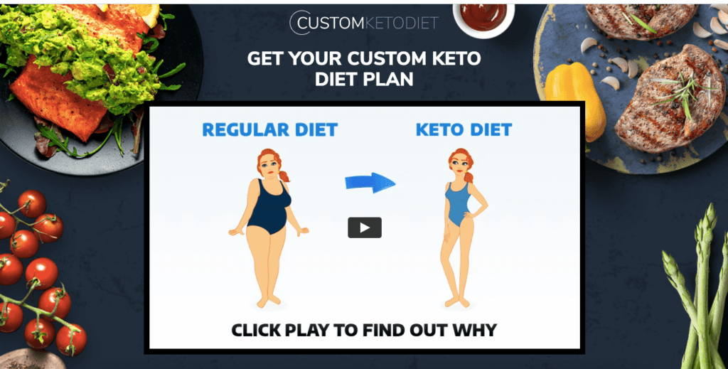 customized keto meal plan
